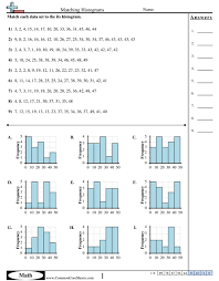 In these reading skills worksheets, students read the pie chart to help them determine how the united states uses oil. Bar Graph Worksheets Free Distance Learning Worksheets And More Commoncoresheets