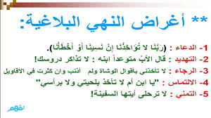 النهي وأغراضه لغة عربية للصف الثاني الثانوي موقع نفهم موقع نفهم Youtube