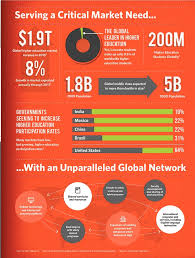 Should i whisper, they would be soft and light, floating whimsically for a few seconds before disappearing. S 1 1 A2209311zs 1 Htm S 1 Use These Links To Rapidly Review The Document Table Of Contents Index To Consolidated Financial Statements Table Of Contents As Filed With The Securities And Exchange Commission On October 2 2015 Registration No