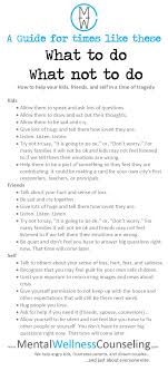 Pin By School Counselor Central Llc On Social Emotional Learning Grief Counseling Counseling Therapy Counseling