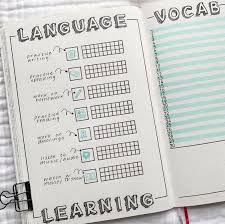 College Bullet Journal Spreads That You Need To See Bullet Journal Student Bullet Journal Writing Bullet Journal School