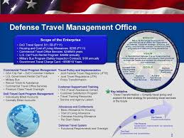 Defense Travel Management Office Overview Pdf Free Download