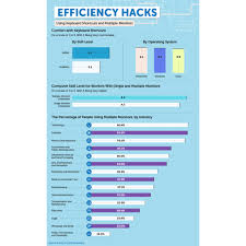 Cbt nuggets has the premier online it training videos and it certification training. 14 Best Cbt Nuggets Alternatives Reviews Features Pros Cons Alternative