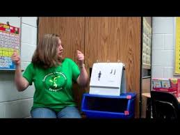 Pin By Amy Glade Glade On Kindergarten Word Work Phonics Homeschool Reading Abc Phonics