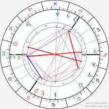 Holy Roman Emperor Charles Iv Birth Chart Horoscope Date