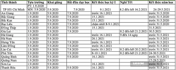 Lịch năm 2021 âm lịch 2021 lịch 2021 lịch nghỉ tết 2021 tết nguyên đán 2021. Nhiá»u Tá»‰nh Chá»'t Lá»‹ch Tá»±u TrÆ°á»ng Nghá»‰ Táº¿t Báº¿ Giáº£ng NÄƒm Há»c 2020 2021