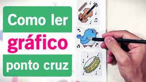 Gostaria que você pudesse por favor, mandar para o meu email esse gráfico de ursinho com os corações bordado na babete. Ponto Cruz Passo A Passo Exercicios Graficos E Dicas Videos