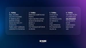 Avrupa futbolunun kulüpler düzeyindeki en önemli organizasyonunun kura çekimi. 30 Agustos 2018 Uefa Sampiyonlar Ligi Kura Cekimi 1730775 Uludag Sozluk Galeri