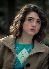 Cursed (2024) Fan Casting