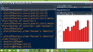 learn r how to plot chart graph the data in r lesson