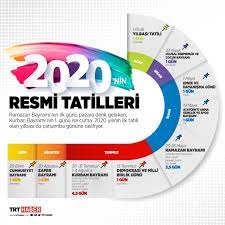 Bayram tatilleri, resmi tatil günleri olduğu için çalışanlara büyük bir tatil fırsatı yaratıyor ve bu yüzden birçok kişi için bayram tatili yeni planları da beraberinde getiriyor. 2020 Tatil Gunleri Ramazan Bayrami Ne Zaman Kurban Bayrami Son Dakika Haberleri