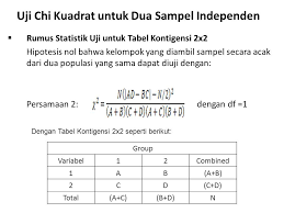 Check spelling or type a new query. Statistik Nonparametrik Kuliah 4 Uji Chi Squares Untuk Dua Sampel Independen Dan Uji Tanda Dosen Dr Hamonangan Ritonga Msc Sekolah Tinggi Ppt Download