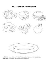 La scuola dell'infanzia è un'esperienza importante per ogni bambino che impara così la non facile arte di vivere insieme, un'occasione di socializzazione, un modo per favorire la sua indipendenza e la sua autonomia, un'opportunità per imparare l'autocontrollo, per. 48 Idee Su Progetto Alimentazione Cibo Scuola Dell Infanzia Alimenti Alimenti Per Bambini
