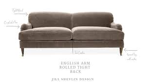 This sofa style is designed for comfort. Top 5 Sofa Styles Jill Shevlin Design
