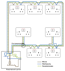 Facp/annunciator panel location same as plans and a zone/legend map is provided at the remote annunciator. File Ring Circuit Ru Svg Wikimedia Commons