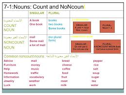 الأسماء المعدودة وغير المعدودة Count And Noncount Nouns Ppt Video Online Download