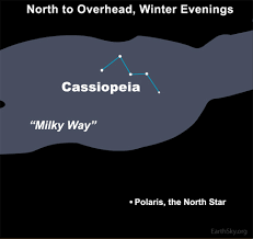 How Can I See Southern Cross Now Tonight Earthsky