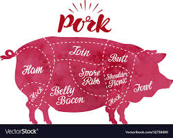 66 disclosed pork cut chart pdf