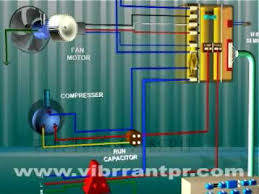This is why a good diagram is important for wiring your home accurately and according to electrical codes. How Electrical Circuits Of Window Acs Work Youtube