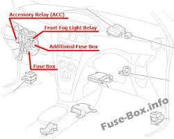 Position of parts in engine compartment verso 1999. Fuse Box Diagram Toyota Yaris Vitz Belta Xp90 2005 2013
