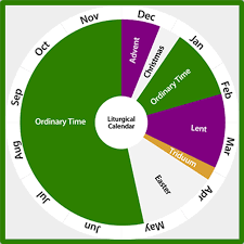 The use of colors to differentiate liturgical seasons became a common practice in the western church in about the fourth century. Liturgical Calendar For Year B 2020 2021 Carfleo