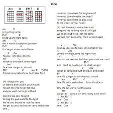 Jeremygwa Shop Redbubble Ukelele Songs Guitar Chords For Songs Ukulele Lesson