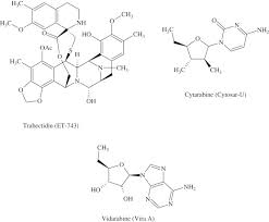 Un fármaco antiviral (la plitidepsina), producido por la empresa española pharmamar y probado en laboratorios experimentales de francia y estados unidos, demostró una disminución del 99% de las. Dehydrodidemnin B An Overview Sciencedirect Topics