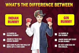 Pin By Rummytoday On Rummy Faqs Rummy Gin Rummy Ace Card
