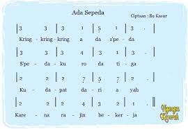 Not Angka Pianika Lagu Ada Sepeda