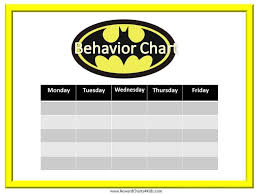 Batman Behavior Charts