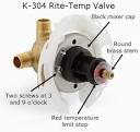 Kohler temperature control valve
