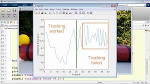 Object Tracking Student Competition Computer Vision Training Youtube