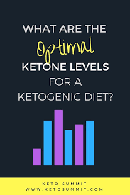 11 Detailed Ketone Test Strip Color Meaning