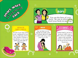 This is my body grade/level: How To Talk To Kids About Personal Safety Check Out These Posters By A Chennai Ngo The News Minute
