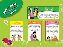 Body parts in tamil for kids. How To Talk To Kids About Personal Safety Check Out These Posters By A Chennai Ngo The News Minute