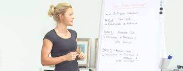 Wenn ihr einige dieser lebensmittel in eure tägliche ernährung mit. á… Spannend Meine Erfahrungen Mit Sophia Thiel Der Selbsttest