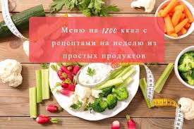 меню на 1200 калорий из простых продуктов с рецептами Idealnoe Menyu Na Nedelyu Dlya Pohudeniya 1200 Kkal V Den Effektivno I Sytno Idei Dlya Blyud Eda Kuskus