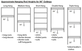 Zebedee® is quite simply, the only hanging rail designed specifically for sloping ceilings. Standard Measurements For Clothing Shelves Google Search Bedroom Closet Design Master Closet Closet Hangers