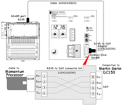 The diagrams below are examples of improperly configured systems. Rs485 Communication Wiring Diagram For A Momentum Processor To A Merlin Gerin Digipact Dc150