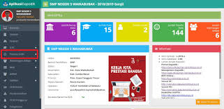 Setelah itu akan muncul profil lengkap pada pusat data pokok pendidikan (pdsp) kemdikbud. Cara Download Peserta Didik Yang Aktif Dan Peserta Didik Yang Telah Keluar Pada Aplikasi Dapodik Verval Pd Dapodik Co Id