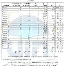Jan 05, 2019 · read the following short articles and answer the comprehension questions corresponding to each article. Pdf The Effectiveness Of Pre Reading Activities Questioning And Viewing Pictures In Students Comprehension In Reading Recount Text Semantic Scholar