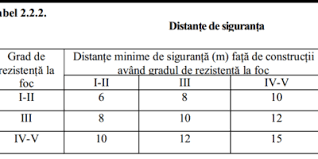 Ce este un deviz arhideck construct. Deviz General Model Excel Tkobra