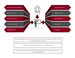 Credence resource management may not threaten or harass you, call you repeatedly, swear at you, or publicly publish a list of debtors. Credence