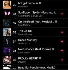 The Irony Is There Hot Girl Bummer Is Number 30th And Hot