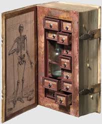 Fits a variety of furniture styles. The Assassin S Cabinet A Hollowed Out Book Containing Secret Cabinets Full Of Poison Plants Made In 1682 Open Culture