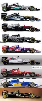 Just looking at the actual cars, you can already see differences between nascar vs formula 1. 2015 F1 Cars Formula 1 Car Formula 1 Race Cars
