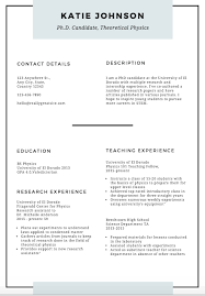 Free word cv templates, résumé templates and careers advice. With Canva You Can Construct The Perfect Resume Template With Half The Time Girlstyle Singapore