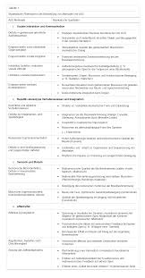 Alles über typische symptome, ursachen und behandlung lesen sie hier! Autismus Deutsche Musiktherapeutische Gesellschaft