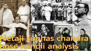 Netaji Subhas Chandra Bose Kundli Analysis Suvo Tv In