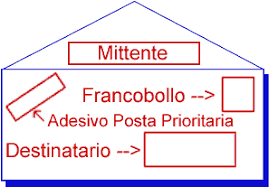 Il curriculum è il primo strumento di valutazione, il biglietto da visita. Lettera Di Presentazione Come Scriverne Una Efficace